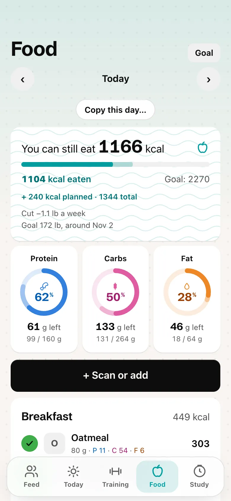 Calories left for today, with protein, carbs and fat